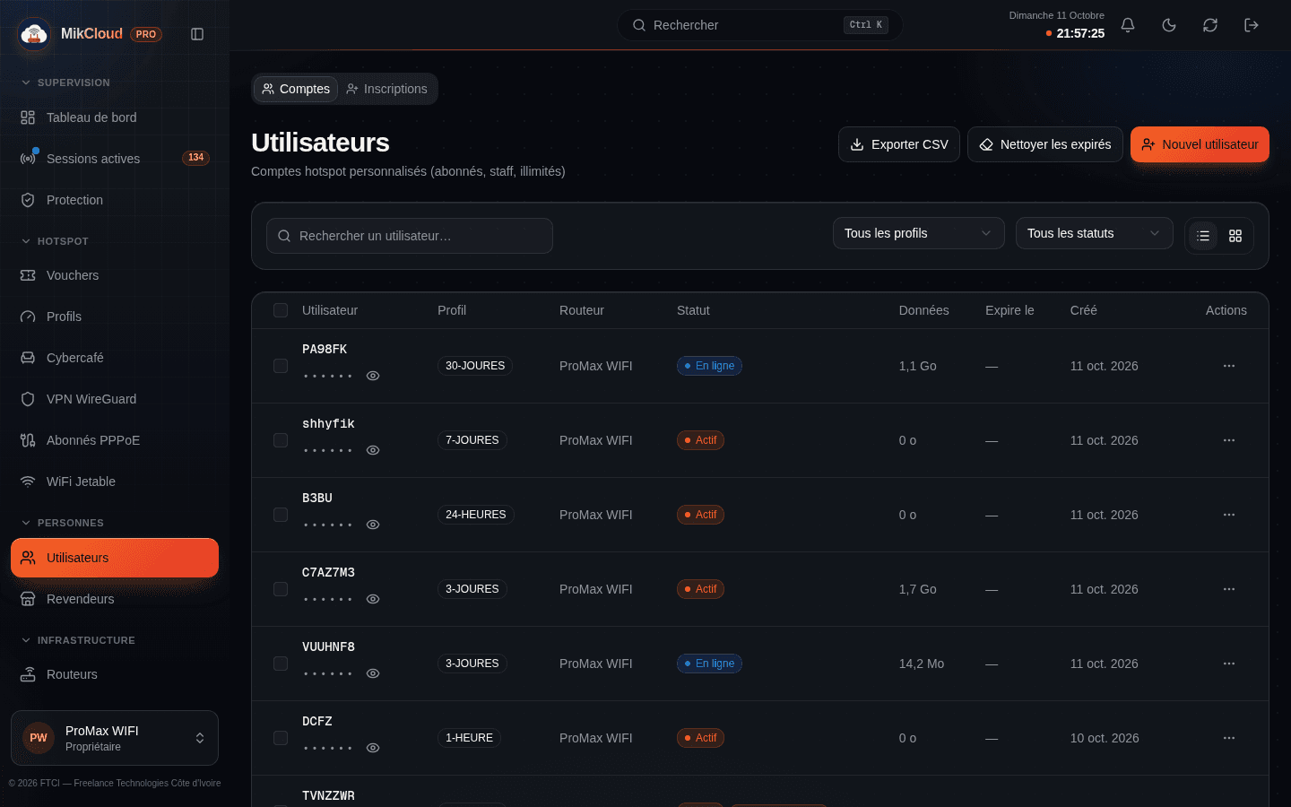 Onglet Comptes des utilisateurs hotspot avec recherche et statuts