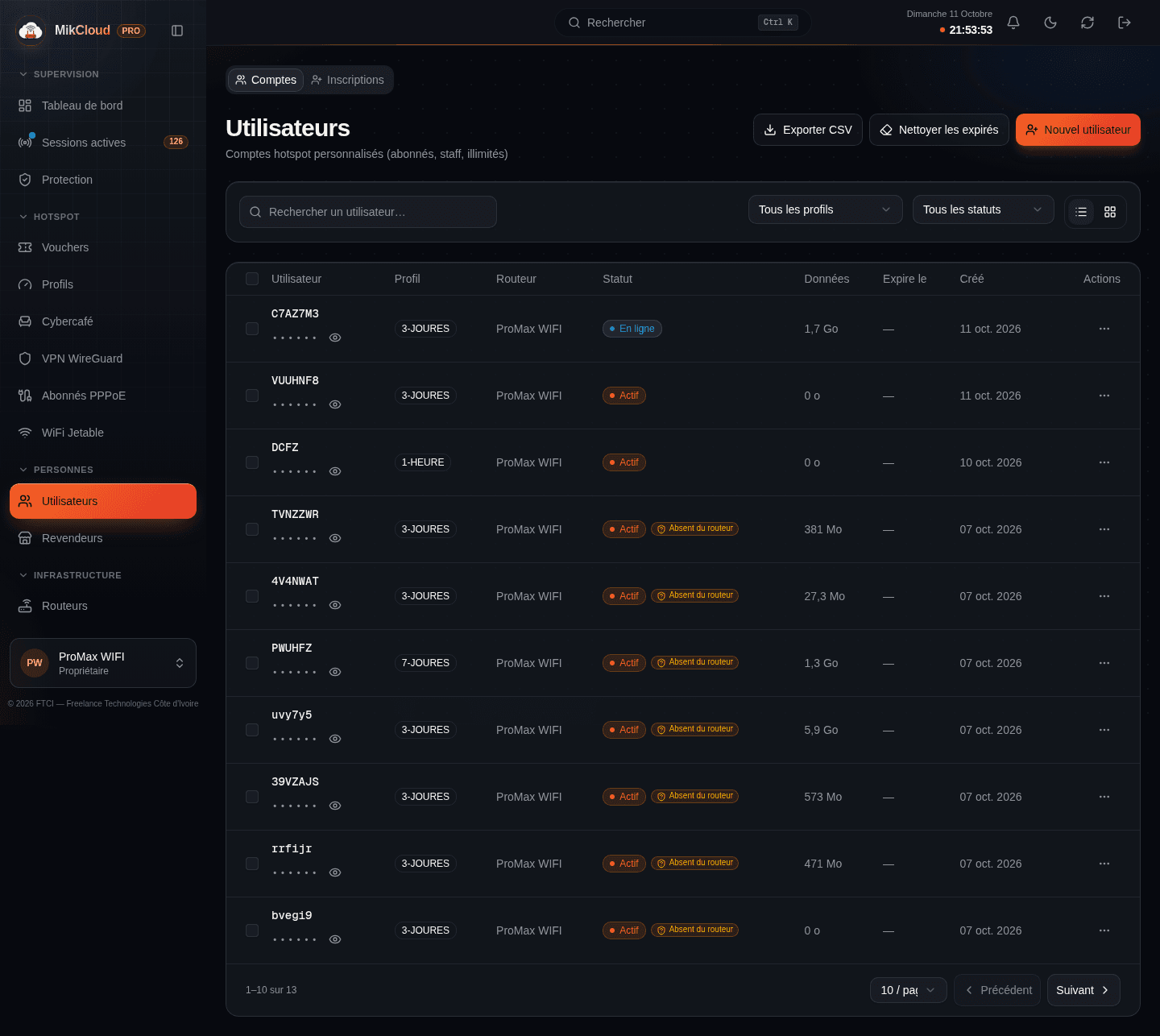 Hub Utilisateurs : onglet Comptes avec identifiants, soldes et statuts des clients